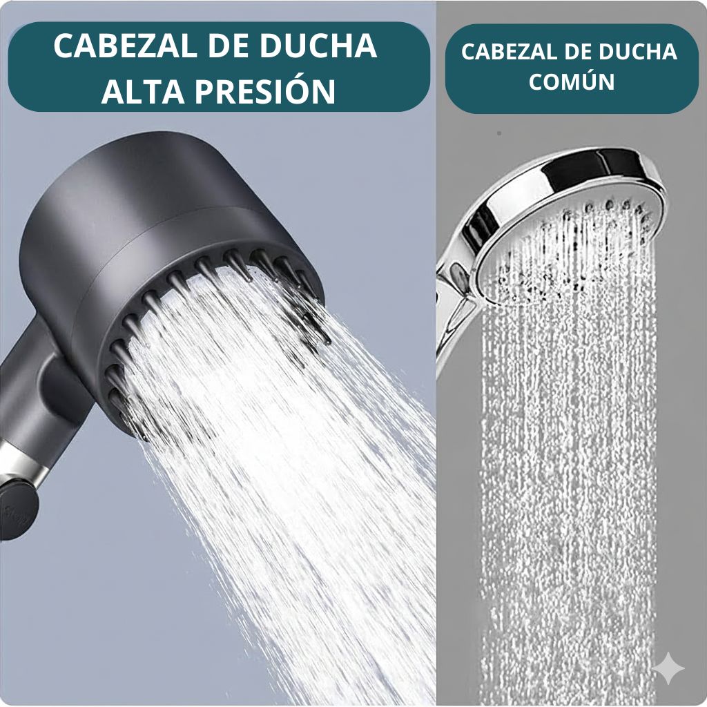 TurboShower®: Presión que se siente