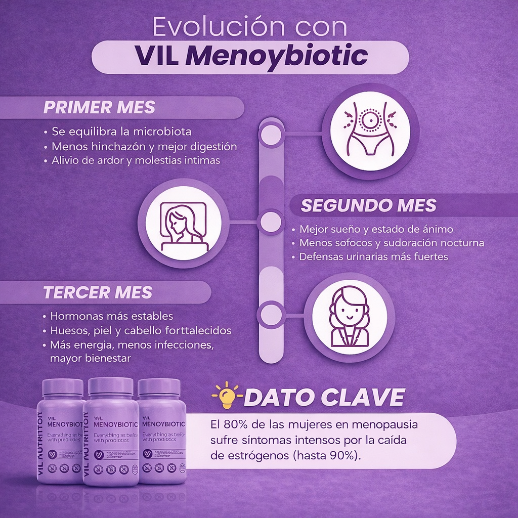 Encabezado
