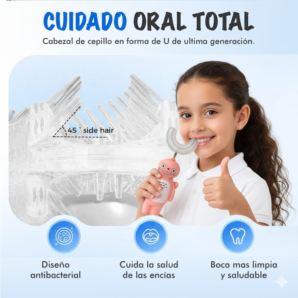 Encabezado